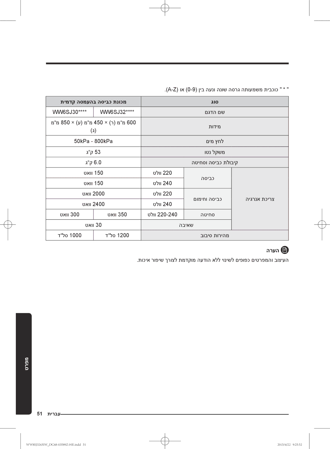 Samsung WW6SJ3263LW/KJ manual 51 תירבע 